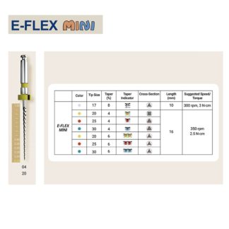 E-FLEX MINI 20/04, L=16мм, 6шт укороченные файлы для детских зубов, Eighteeth