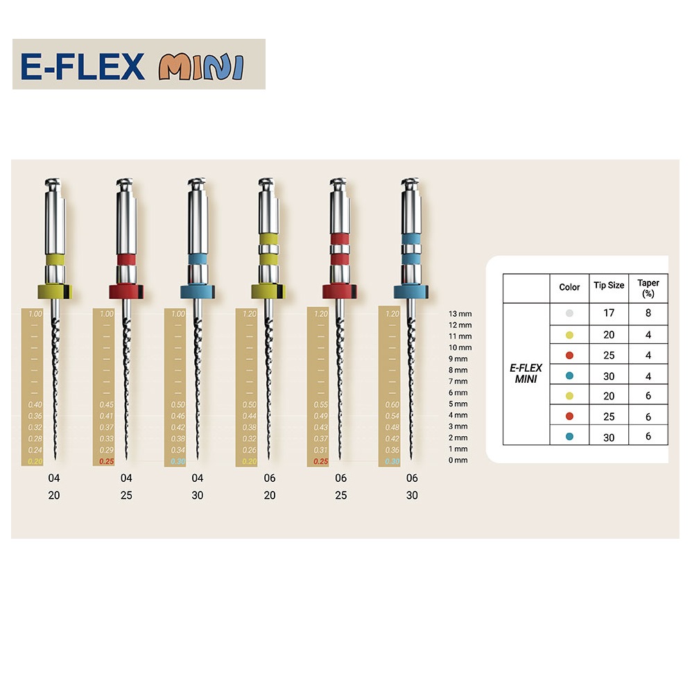 E-FLEX MINI (Е-Флекс Мини) ассортимент (20/04, 25/04, 30/04, 20/06, 25/06,  30/06) L=16мм, 6шт укороченные эндофайлы для детских зубов, Eighteeth