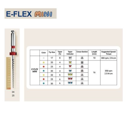 E-FLEX MINI 25/04, L=16мм, 6шт укороченные файлы для детских зубов, Eighteeth