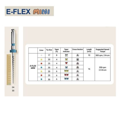 E-FLEX MINI 30/04, L=16мм, 6шт укороченные файлы для детских зубов, Eighteeth