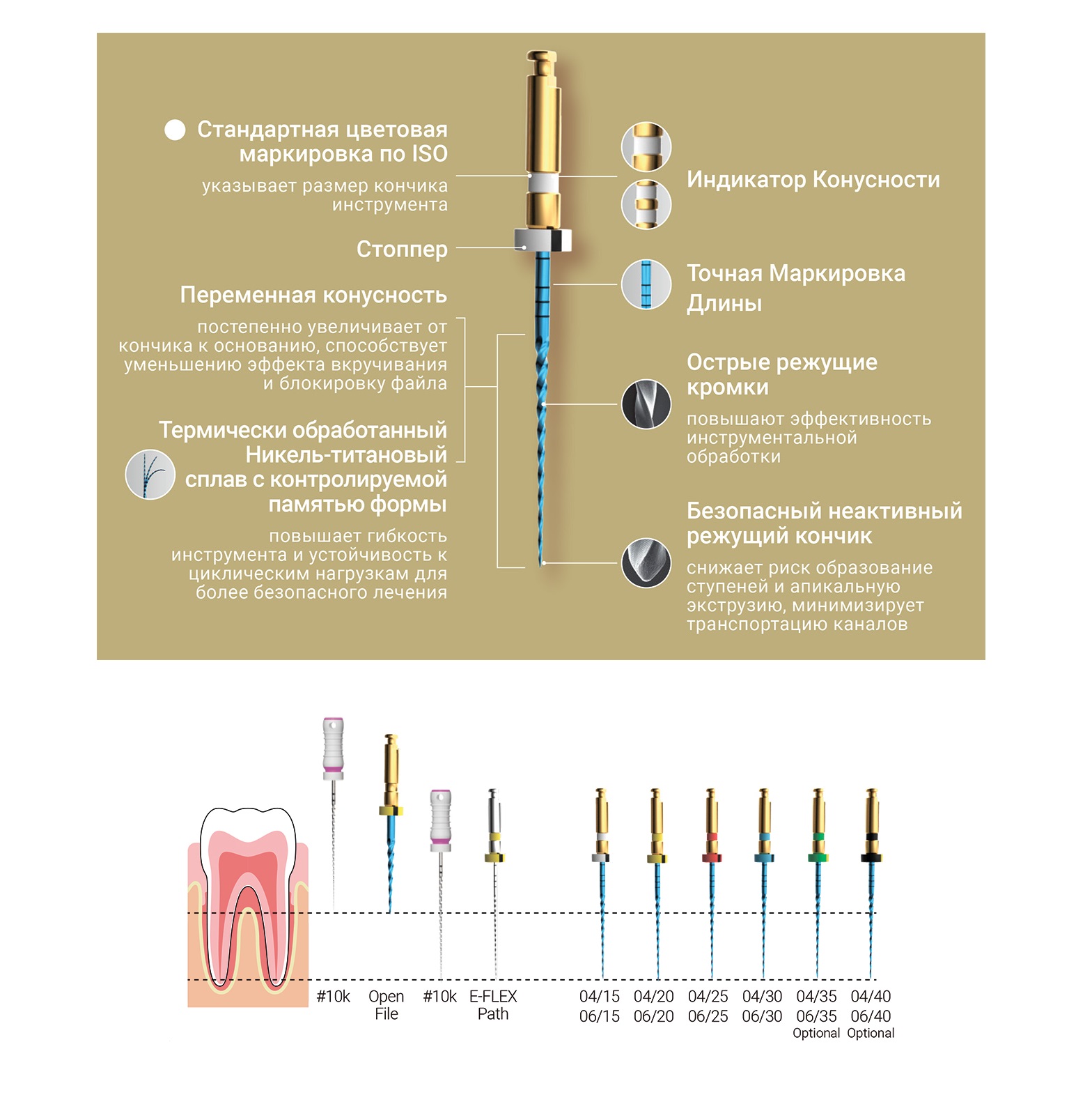 E-FLEX Blue (Е-Флекс Блю) ассортимент №15-40/04, 25мм, 6шт Сверхгибкие  файлы для искривленных каналов, Eighteeth